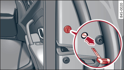 Fig. 24Puerta del acompañante: Bloqueo de emergencia