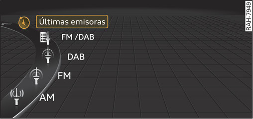 Fig. 84Menú de selección abierto