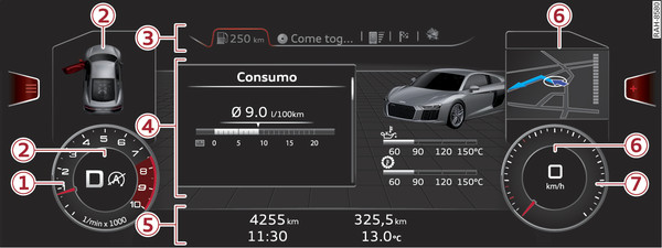 Fig. 5Representación básica del sistema de información para el conductor: Vista ampliada