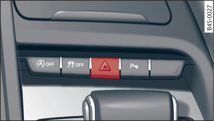 Fig. 38 Console centrale : touche du signal de détresse