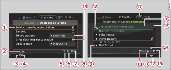 Fig. 91 Menus et symboles