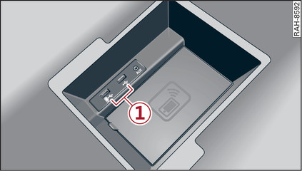 Fig. 98 Utilisation de l Audi phone box