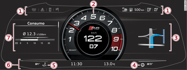 Fig. 13Sistema di informazione per il conducente: esempio di visualizzazione sportiva