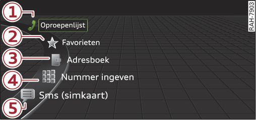 Afbeelding 99Telefoonfuncties in het keuzemenu