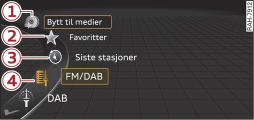 Bilde 122Eksempel på radiomeny