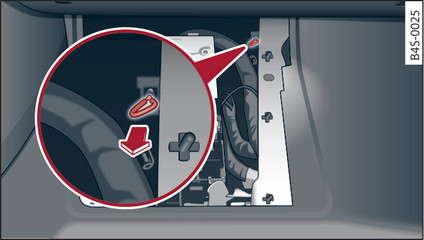 Fig. 29Zona dos pés do passageiro: Destrancar de emergência