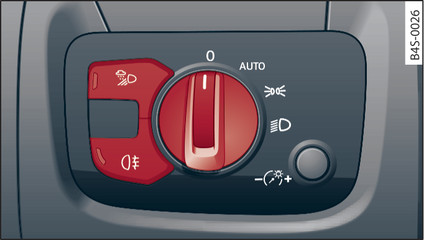 Fig. 34Painel de instrumentos: Interruptor das luzes