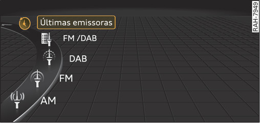 Fig. 84Menu de seleção aberto