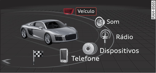 Fig. 81Menu principal