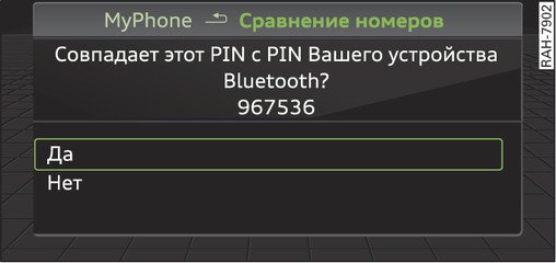 Илл. 96 Индикация PIN-кода для ввода в мобильный телефон