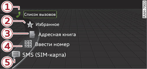 Илл. 99 Функции телефона в меню выбора