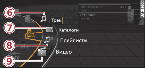 Илл. 130 Пример: Категории USB-накопитель