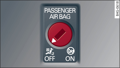 Şek. 149Torpido gözü: Ön yolcu hava yastığını devre dışı bırakmak için anahtar şalteri