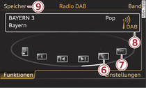 Funktionen DAB-Empfangsbereich