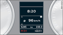 Kombiinstrument: Schaltanzeige im tiptronic-Betrieb (Automatikgetriebe)