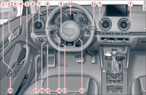 Cockpit: linker Teil