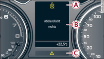 Kombiinstrument: Anzeigeschema (Beispiel)