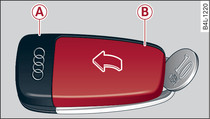 Remote control key: Opening the cover