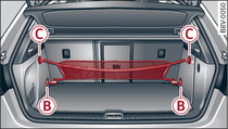 Luggage compartment: Storage net attached