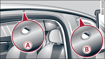 Vehicle without roof railings: Attachment points for roof carrier