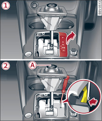 Manually releasing the selector lever from position P