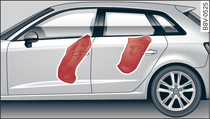 Inflated front and rear* side airbags (example)