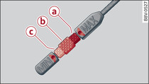 Engine oil dipstick: Guide for measuring the oil level (example)