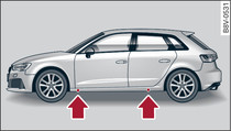 Sills: markings (example)