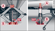 Door sill: Applying the jack under the door sill