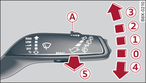 Windscreen wiper lever: Operating the windscreen wipers