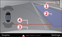 MMI: Blue area marking aligned in parking space