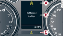 Instrument cluster: Display layout (example)