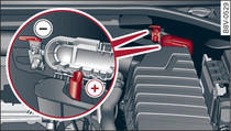 Compartimento del motor: Conexiones para cargador y cable de ayuda de arranque