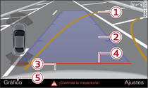 MMI: Localizar el hueco para aparcar