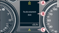 Combiné d'instruments : schéma d'affichage (exemple)