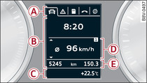 Quadro strumenti: sistema di informazione per il conducente (esempio)