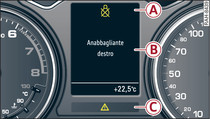 Quadro strumenti: schema di visualizzazione (esempio)