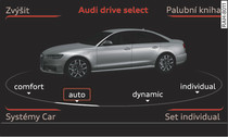 Infotainment: drive select