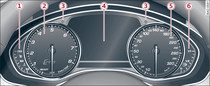 Overview of instrument cluster