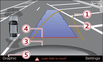 Infotainment display: Approaching a parking space