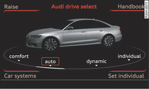 Infotainment: Drive select