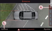 Infotainment: Modo para el entorno