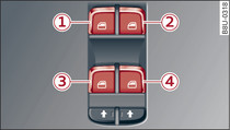 Porte du conducteur : commandes des lève-glaces