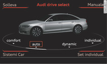 Sistema di infotainment: drive select