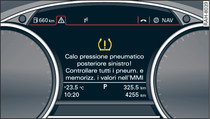 Quadro strumenti: spia e avvertenza per il conducente