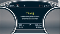 Display: spia e avvertenza per il conducente