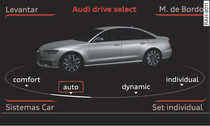 Infotainment: drive select