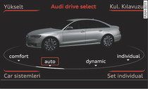 Bilgilendirici sistem: Drive select