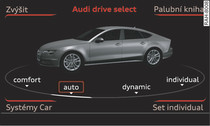 Infotainment: drive select