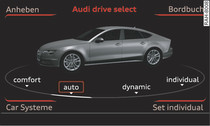 Infotainment: drive select